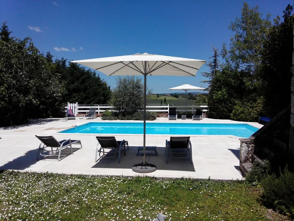 Gites Les Vents Bleus Donnazac France
